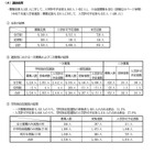 【高校受験2026】滋賀県立高の入試結果まとめ…定員充足率91.1％ 画像