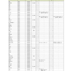 【高校受験2027】横浜翠嵐・湘南など神奈川県公立高の選考基準公表 画像
