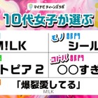 10代女子トレンド2026年上半期、M!LKが3冠…マイナビ調査 画像