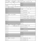 【中学受験2027】東京都立中高一貫校の入試日程…一般枠2/3 画像