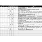 【中学受験2027】入試変更点、海陽など4校…四谷大塚調べ（6/15更新） 画像