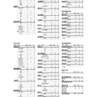 武蔵の大学進学実績2026、東大26人・早慶35人 画像