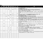 【中学受験2027】入試変更点、栄東など追加…四谷大塚調べ（7/15更新） 画像