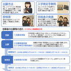 【高校受験2027】石川県公立高、Web出願を導入…12月から志願者登録 画像