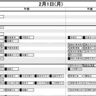 【中学受験2027】日能研「予想R4偏差値一覧」首都圏・関西7月版＜PR＞ 画像