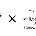 高校生ビジネスアイデアコンテスト「マイナビキャリア甲子園」優勝賞品は海外旅行券100万円 画像