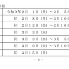 【中学受験2027】【高校受験2027】福島県「Web出願システム」導入…入試改善へ報告書 画像
