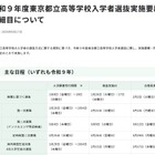 【高校受験2027】都立高選抜要綱を公表…調査書点なし「10:0」導入も 画像