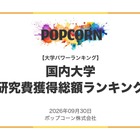 国内987校「研究費獲得総額ランキング」1位は東大…私立1位は？ 画像