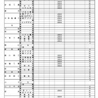【高校受験2027】山口県公立高、実施要領を公表…Web出願の事前入力・納入可 画像