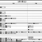 【中学受験2014】日能研「予想R4偏差値一覧」首都圏11/15版 画像