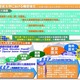 東京藝大「飛び入学」導入、早期卒業も…平成28年度入試から 画像