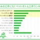【夏休み】自由研究の参考にしたい、ペットボトル工作ランキング 画像