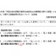 大幅訂正なぜ？ H26のいじめによる重大事態の発生件数を3倍に訂正 画像