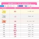 「皇帝」「一心」「大海」何て読む？ 2015年のキラキラネームランキング 画像