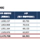 英検テストファミリー2015年度総志願者、前年度122.4％増 画像