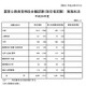 H28年度「国家公務員採用総合職試験」第1次試験に3,924人合格 画像
