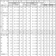 国家公務員採用試験2016合格発表、一般職の女性合格者数が過去最高 画像