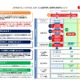 学生はいつでもATM利用無料、みずほ銀行が「学割」新設 画像