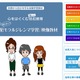 知らない人からの声かけにどう対応？ 映像で学ぶ子ども向け防犯教材 画像