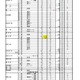 【高校受験2017】高知県公立高校入試A日程の出願状況・倍率（確定）高知追手前0.94倍ほか 画像