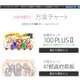 出身地、あてます…東京女子大篠崎ゼミ「方言チャート」の魅力 画像