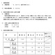 平成29年司法試験短答式試験の結果、合格対象者3,937人 画像