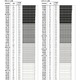 H28年「国民健康・栄養調査」BMI平均値は男性23.8・女性22.6 画像