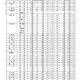 【高校受験2018】千葉県公立高校の志願状況・倍率（1月時点）県立千葉 前期3.55倍など 画像