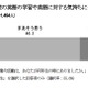 中学1年生、「学校の英語は好き」57.2％…ベネッセ調べ 画像