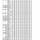 【高校受験2018】岩手県公立高入試、一般入学者選抜の志願状況・倍率（確定）盛岡第一1.23倍など 画像