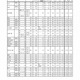 【高校受験2018】愛知県公立高入試、一般選抜の志願状況・倍率（確定）旭丘・岡崎など倍率変化なし 画像