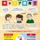 千葉県、高校生の保護者向けにキャリア教育啓発リーフレット公開 画像