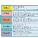 日本の母親、芸術・外国語の重視比率低…ベネッセ母親調査 画像