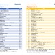 2019就活、早慶・MARCHの注目企業ランキング 画像