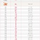 2017-18年の男の子の名前ランキング、自然を表す漢字が上位 画像