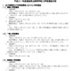 【高校受験2019】鳥取県立高校入試の日程、一般入試3/6-7 画像