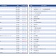2019年卒「超上位校」就活生人気企業ランキング、商社根強く金融・生保ダウン 画像