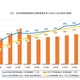 女性の教育委員割合、過去最高…都道府県42.7％、市町村39.8％ 画像