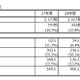 教職員らによる体罰は減少、暴言は増加…都内公立学校の実態を調査 画像