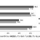 小中学生調査「家族といてもスマホ」約6割、米中韓と比べ日本が最多 画像