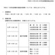 法務省、2019年司法試験・予備試験の実施日程を発表 画像