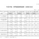 国家公務員採用試験2018合格発表、一般職4.9倍・皇宮護衛官20.5倍 画像