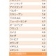 日本の教育への公的支出、34か国中最下位＜国別割合比較表＞ 画像