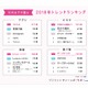 10代女子の2018年トレンドランキング…食・エンタメ分野で韓流が人気、今年の漢字は？ 画像