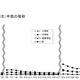 いじめ、過去最多54万3,933件…8割近くが小学校 画像