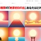 全国90か所を網羅、“絶景初日の出”出現確率予測サービス 画像