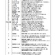 今年の新入社員を表すネーミングは「奇跡の1本松型」 画像