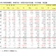 女性教員の割合が過去最高…中学校・高校・大学など 画像
