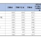 司法試験2020、合格率1位は「予備試験合格者」89％…法科大学院別結果 画像